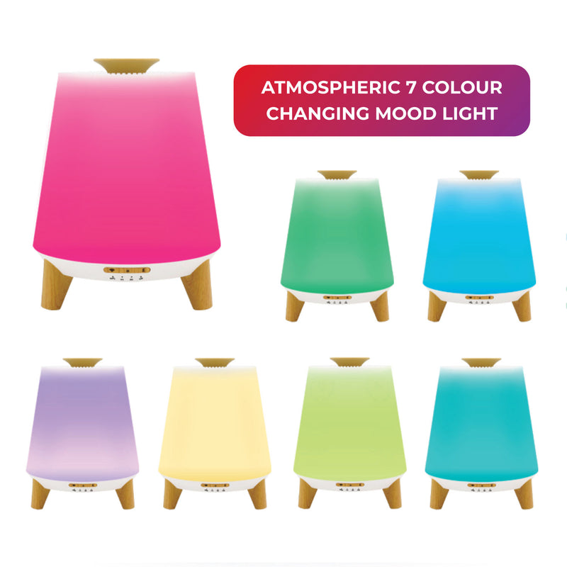 Atmos Aroma Diffuser & Bluetooth Speaker - END OF PRODUCT LINE CLEARANCE SALE!