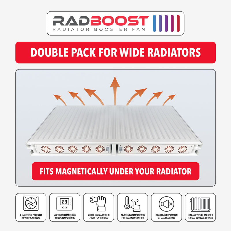 RADBOOST radiator booster fan double pack for wide radiators with magnetic installation feature.