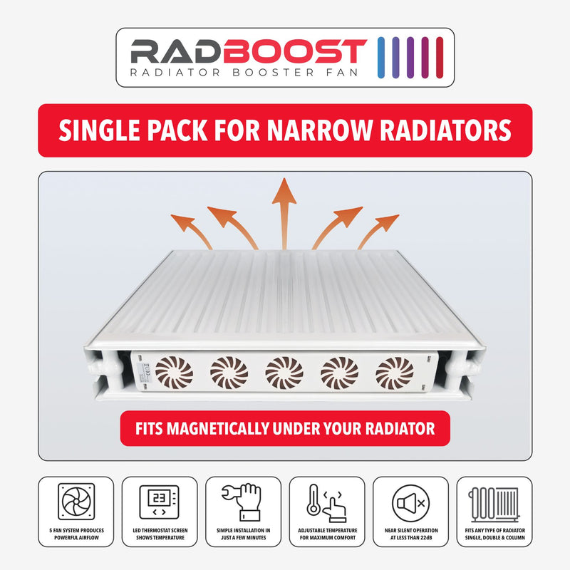 Radboost Radiator Booster Fan - Single Pack (Pre-order - Ships from 15/11/25)