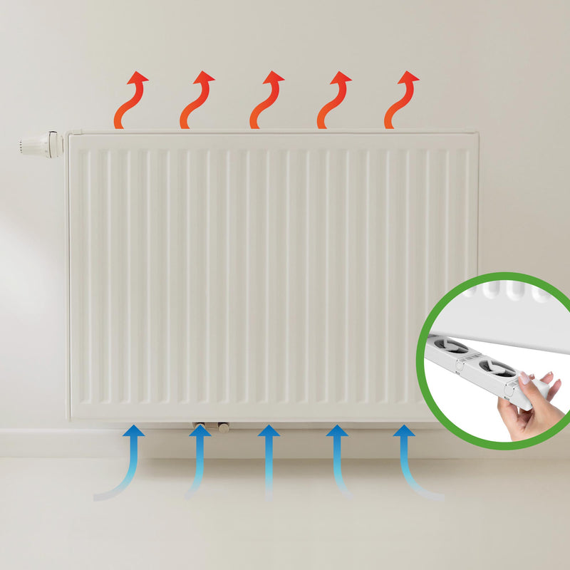 SpeedComfort Smart Radiator Booster - Trioset