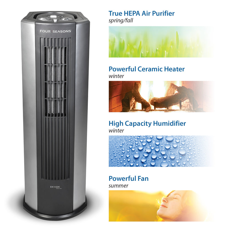 Boneco Four Seasons 4 in 1 - Air Purifier, Heater, Fan & Humidifier